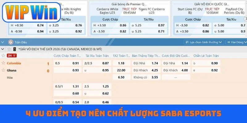 4 ưu điểm tạo nên chất lượng SABA Esports